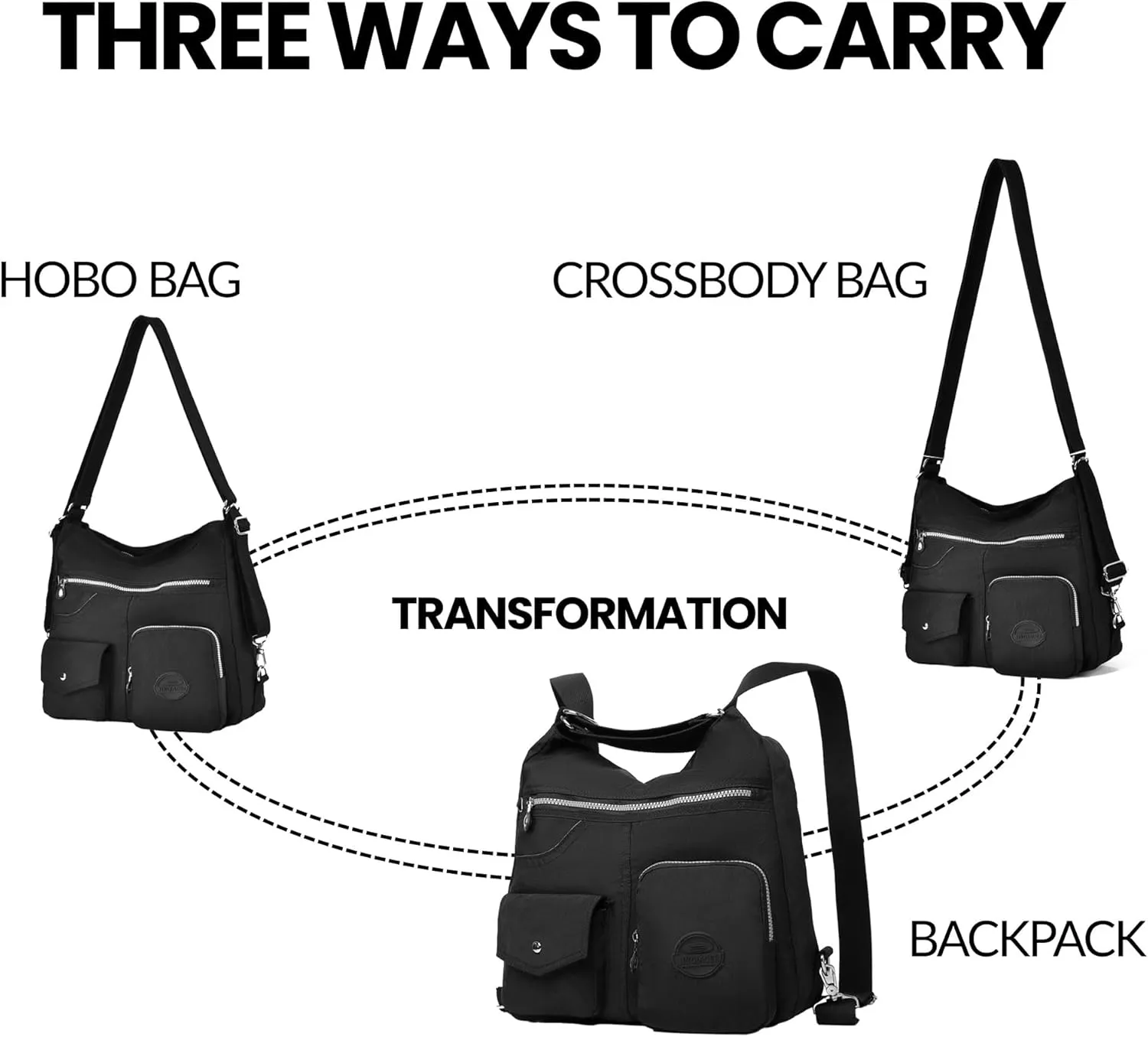Multipurpose Hobo Purse for Women with Antitheft RFID, Waterproof Nylon Crossbody Bag Shoulder Handbag, Convertible Backpack