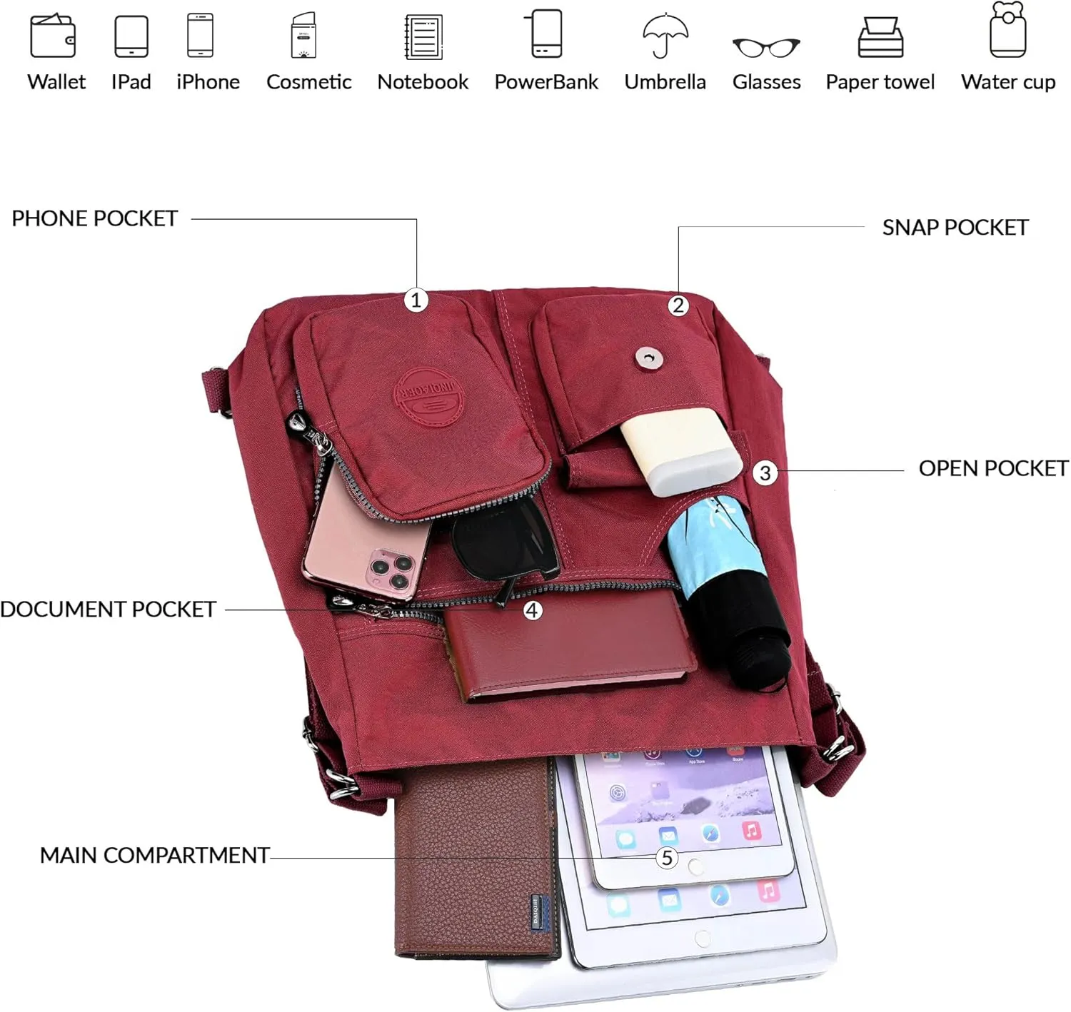 Multipurpose Hobo Purse for Women with Antitheft RFID, Waterproof Nylon Crossbody Bag Shoulder Handbag, Convertible Backpack
