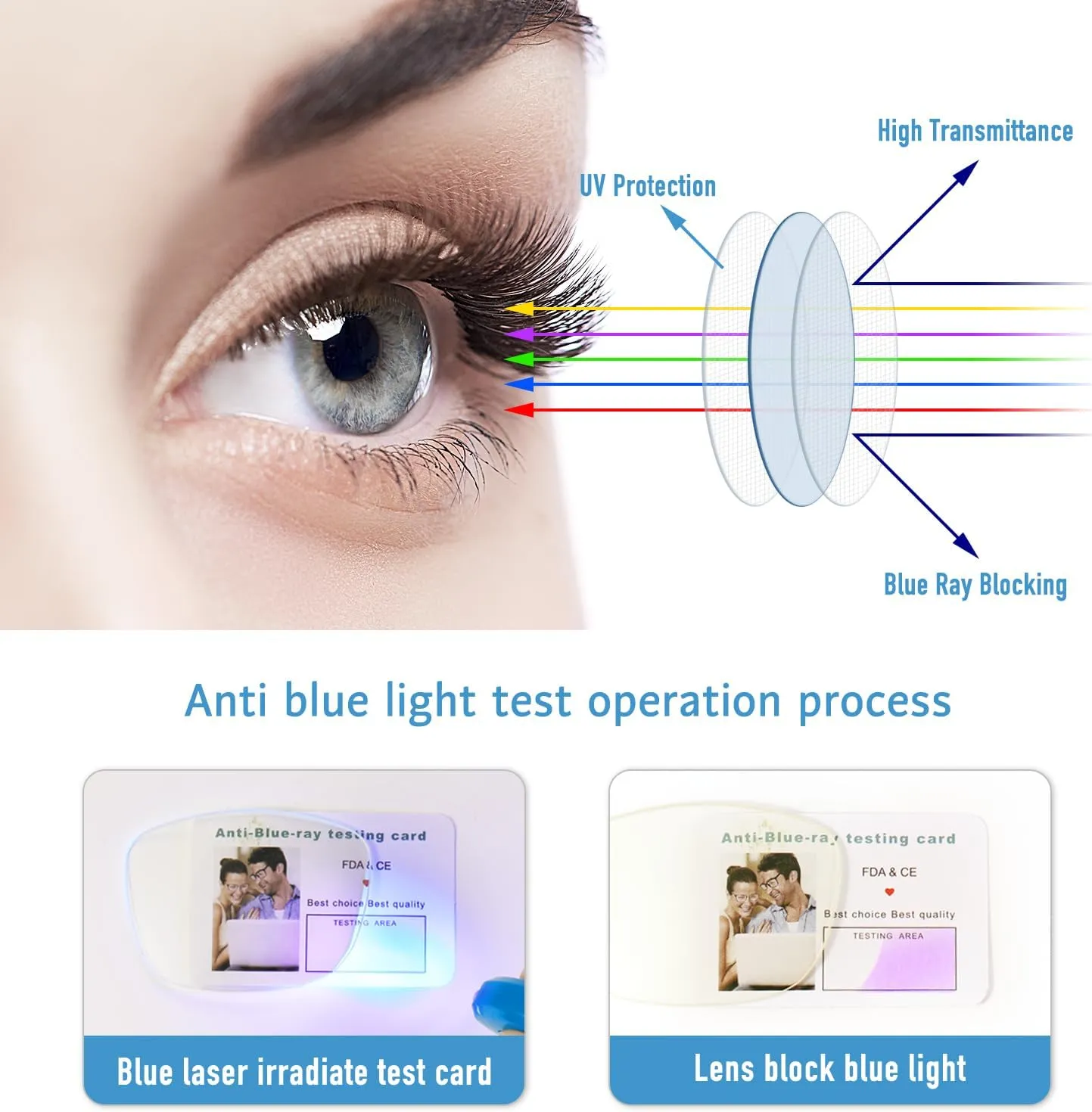Okany 3 Pack Blue Light Blocking Glasses for Women Men, Round Computer Glasses Anti Eye Strain/UV/Glare Gaming Glasses