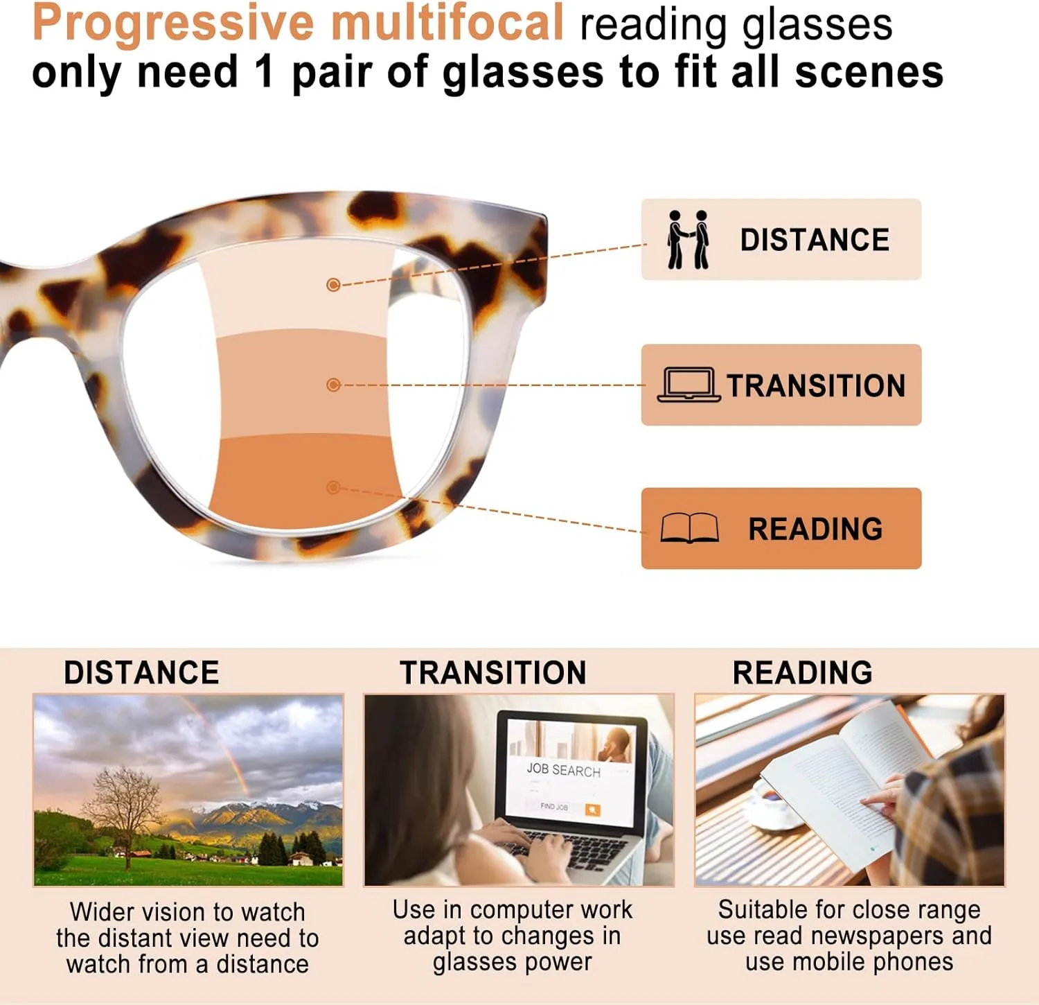 Progressive Multifocus Reading Glasses for Women Men Blue Light Blocking Computer No Line Multifocal Readers