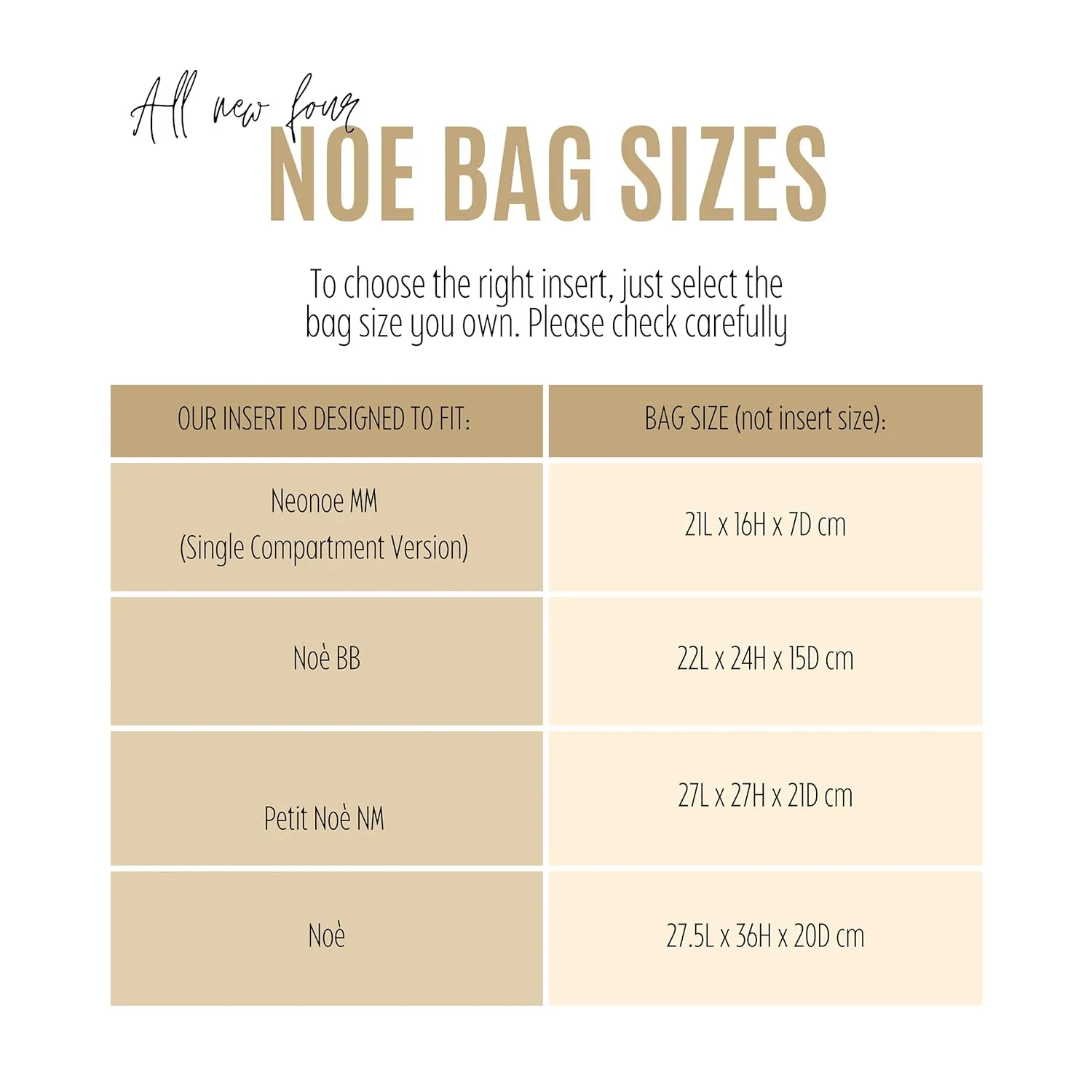 Purse Organizer for Lv Neonoe MM Bag Organizer, Noe Bag Organizer, Petit Noe Insert Organizer, Handmade Snug Sturdy 2mm Felt with Gold Zipper (For Noè BB, Sienna)