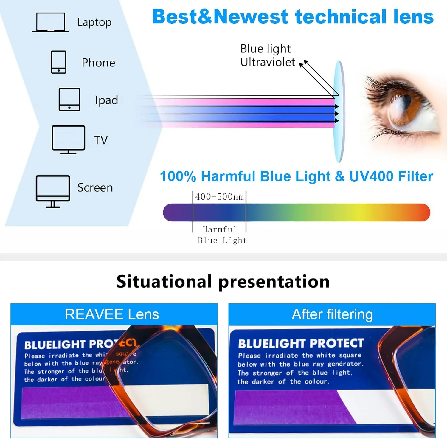 REAVEE Oversized Square Reading Glasses Oprah Style for Women, Blue Light Blocking Large Frame Computer Readers Spring Hinge