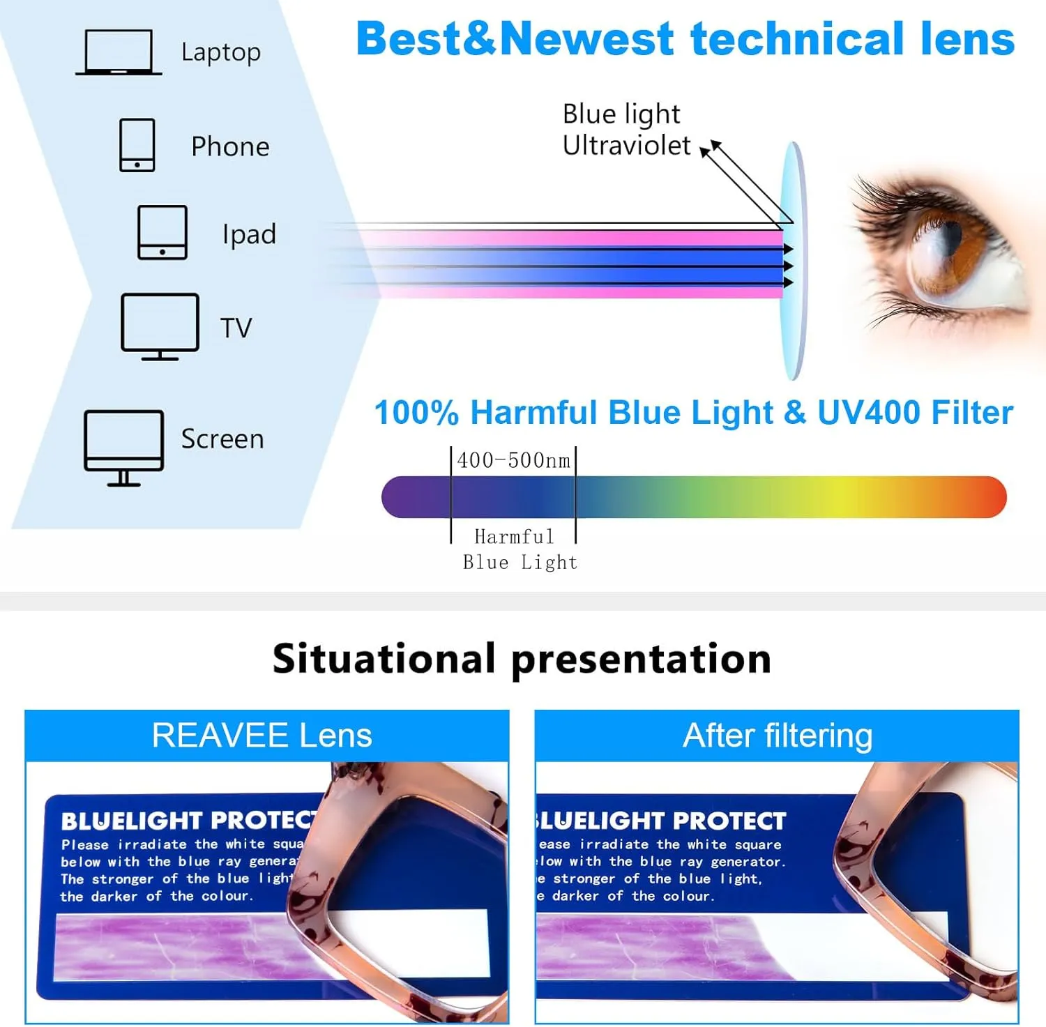 REAVEE Oversized Square Reading Glasses Oprah Style for Women, Blue Light Blocking Large Frame Computer Readers Spring Hinge