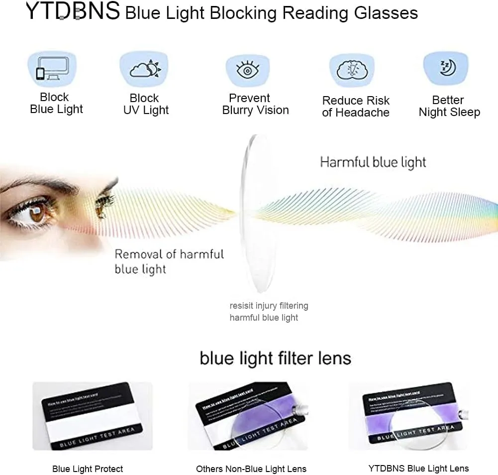 Retro Round Reading Glasses for Men and Women, Stylish Color Frame Design, Blue Light Blocking, Spring Hinges, Anti Eye Strain Computer Readers, 1.5