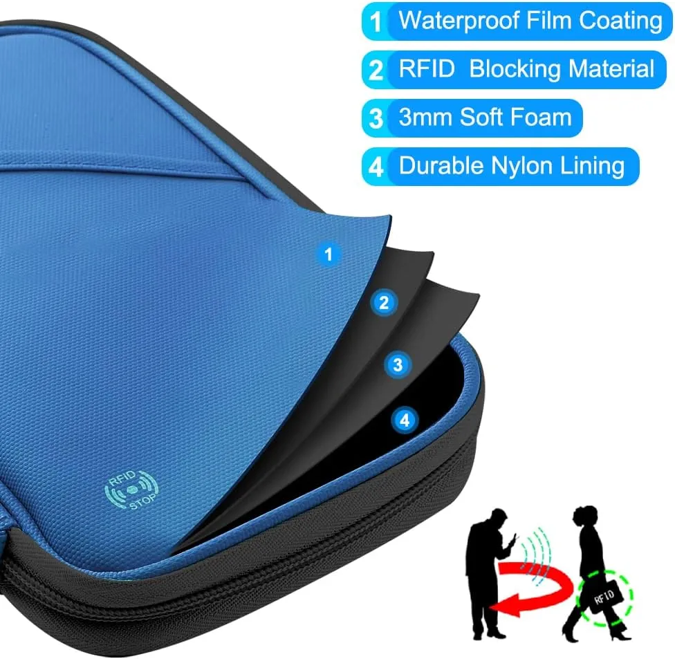 RFID Passport Holder for Family - Large Travel Wallet Holder with Zipper Pocket, Lightweight Portable Document Organizer Passport Card Cover, Blue