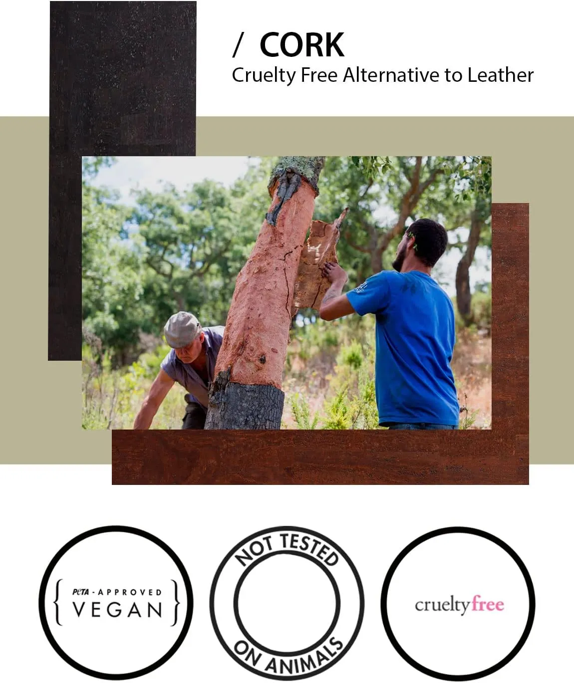 RFID Wallet With Coin Pocket -RFID Blocking - Vegan Leather – Cruelty Free – Eco Friendly - Black