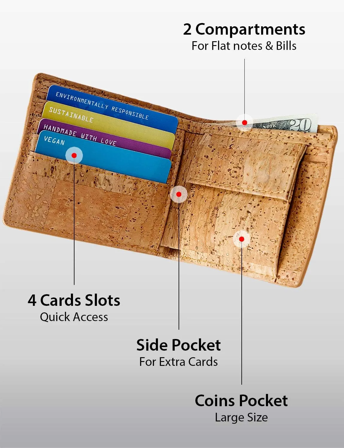 RFID Wallet With Coin Pocket -RFID Blocking - Vegan Leather – Cruelty Free – Eco Friendly - Black