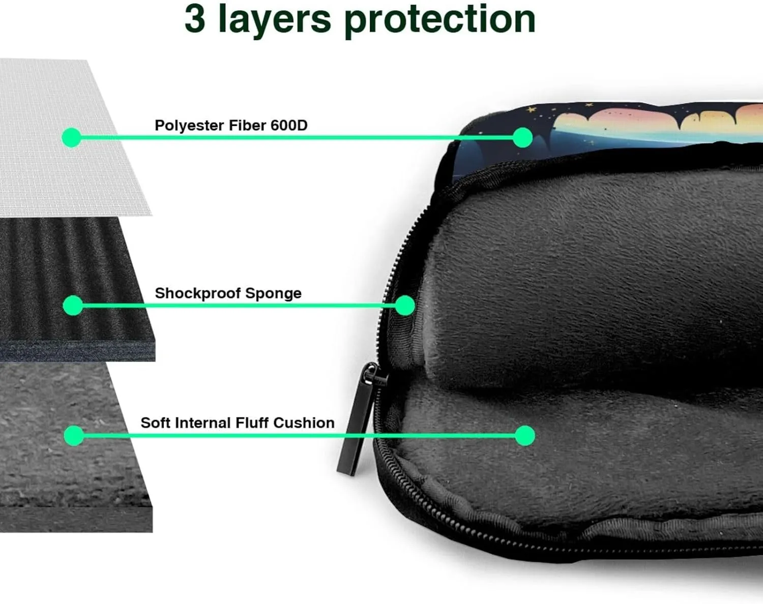 Saturn Jupiter Earth Shockproof Portable Shoulder Laptop Bag For Daily Work Business Meetings