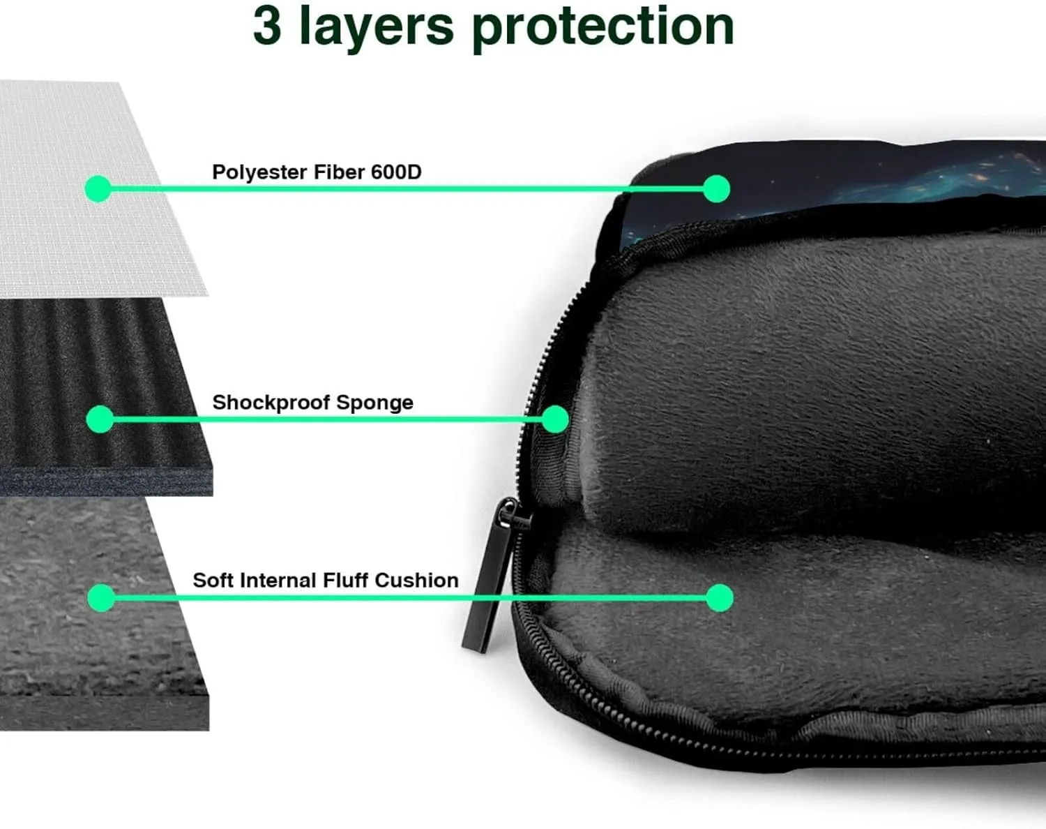 Science Fiction Stars Prints Laptop Bag - with Soft Interior, Multiple Pockets - Ideal for Men, Travel and Business