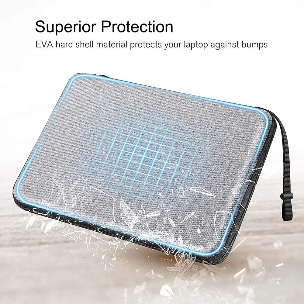 Shockproof Hard Shell Laptop Notebook Sleeve Case I Finpac