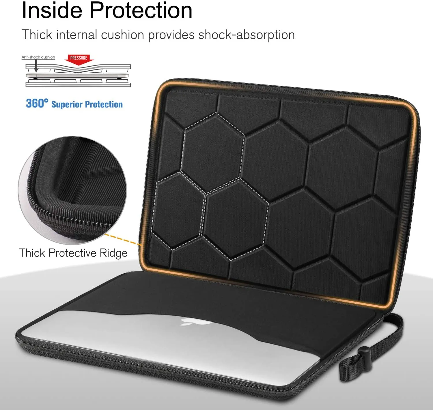 Shockproof Hard Shell Laptop Notebook Sleeve Case I Finpac