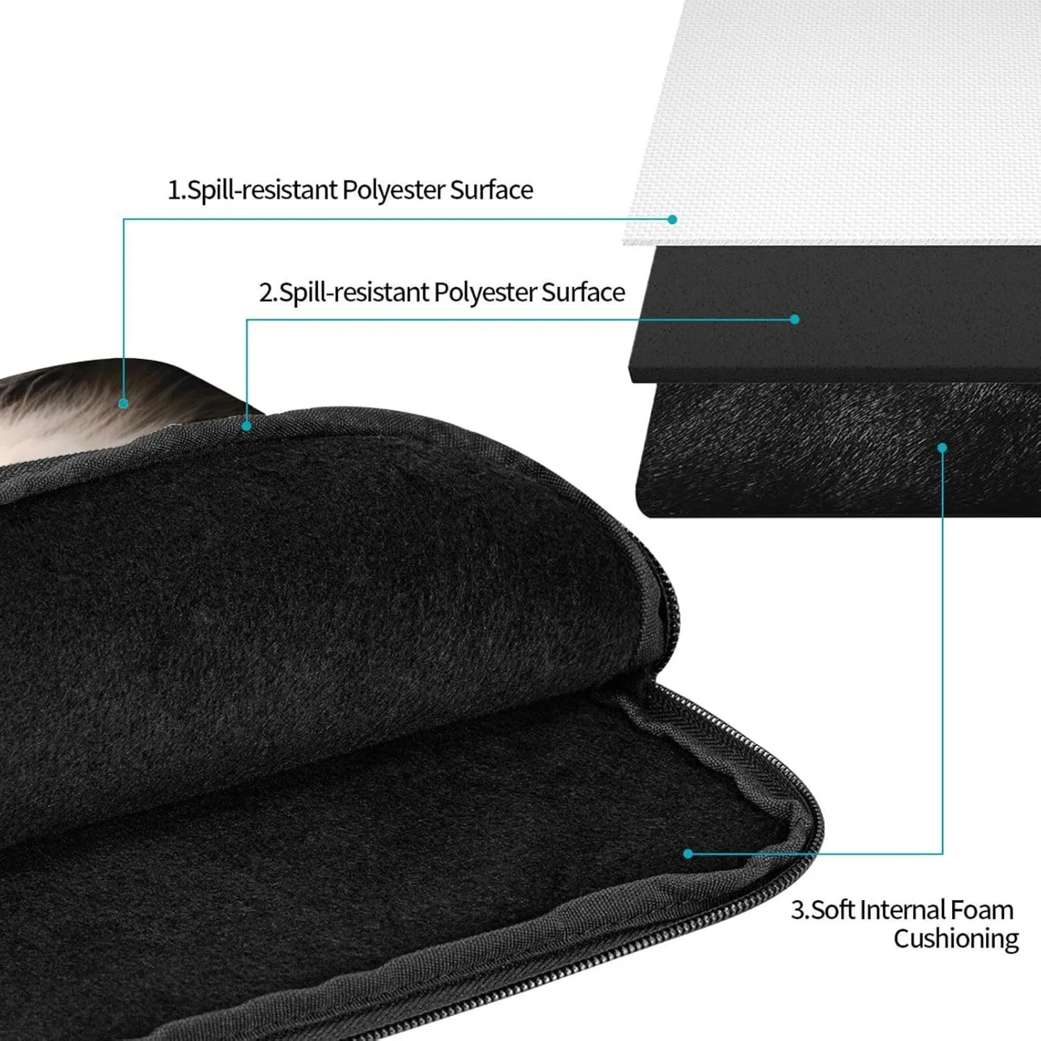 Shockproof Portable Laptop Sleeve Bag 12 inch - for Trip, Travel, Office, Daily Use - for Men and Women A curious cat Prints