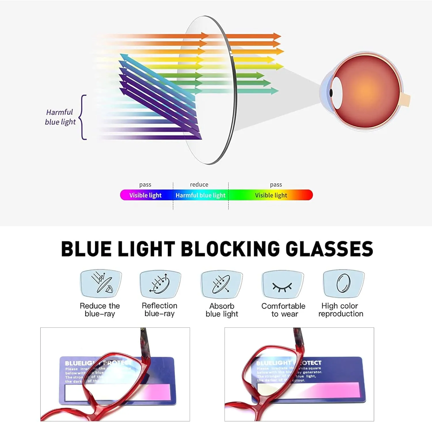 SIGVAN Ladies Reading Glasses Blue Light Blocking Spring Hinge Fashion Pattern Print Eyeglasses for Women