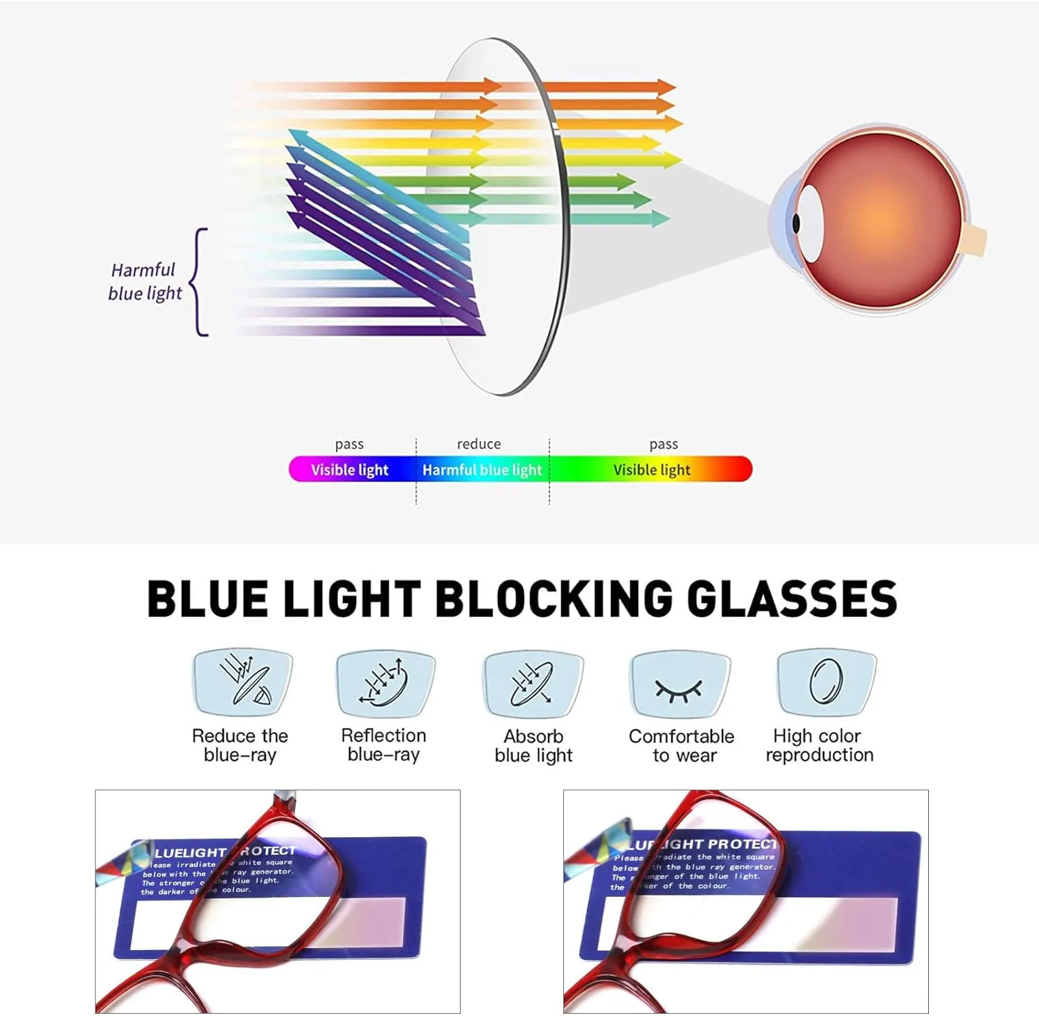 SIGVAN Ladies Reading Glasses Blue Light Blocking Spring Hinge Fashion Pattern Print Eyeglasses for Women