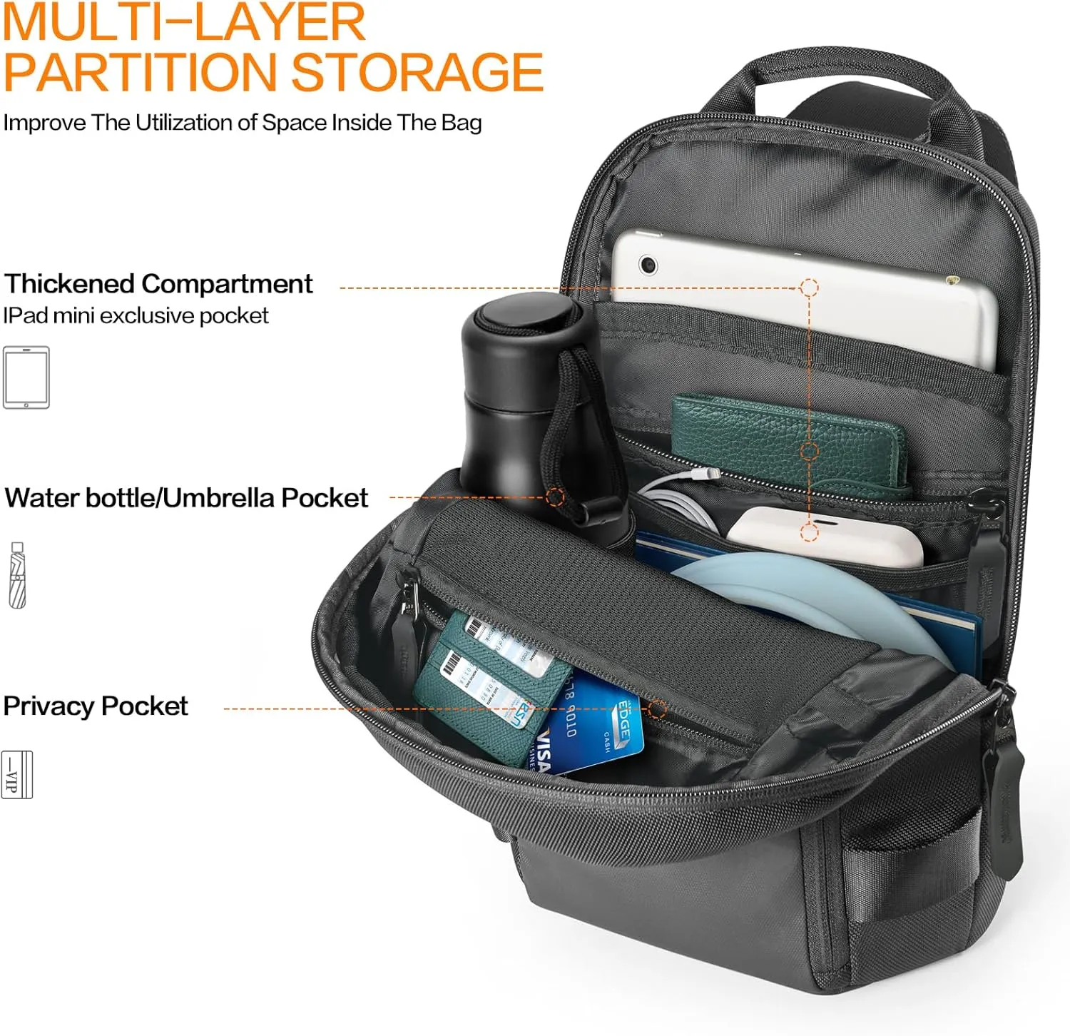 Sling Bag for Men, Crossbody Bag Sling Shoulder Backpack Waterproof Daypack Chest Bag for Work Travel