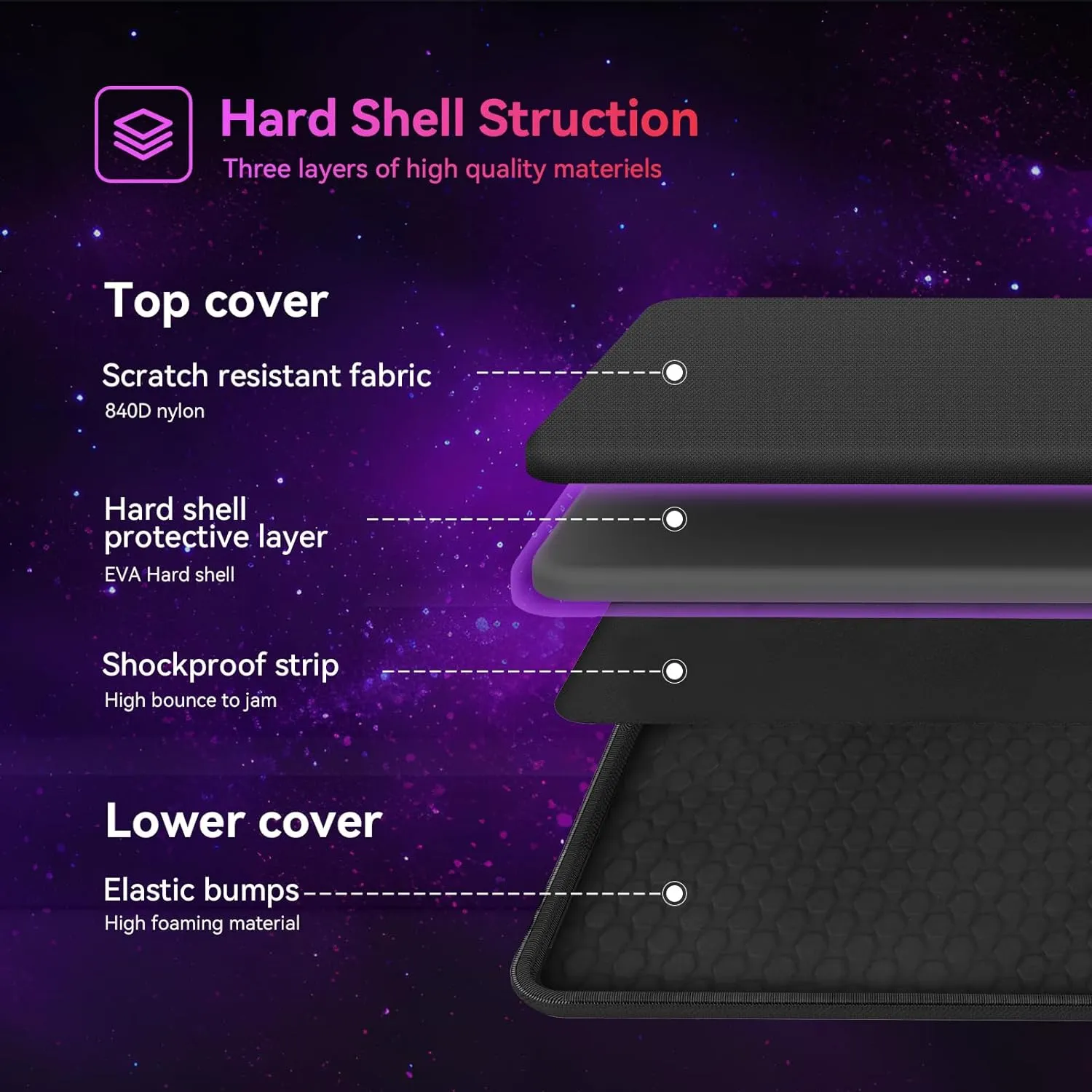 Smatree 15.6inch Heavy Duty Hard Case for MSI ALPHA 15 A3DD/A4DEK,Delta A5EFK,Stealth GS66/A13VF/B12UE,Cyborg AI A1V/A12VF,Bravo 15,Katana A17/A15 AI,GF65/GF63 Thin, Thin 15/A15, MSI Pulse 17 (A800)