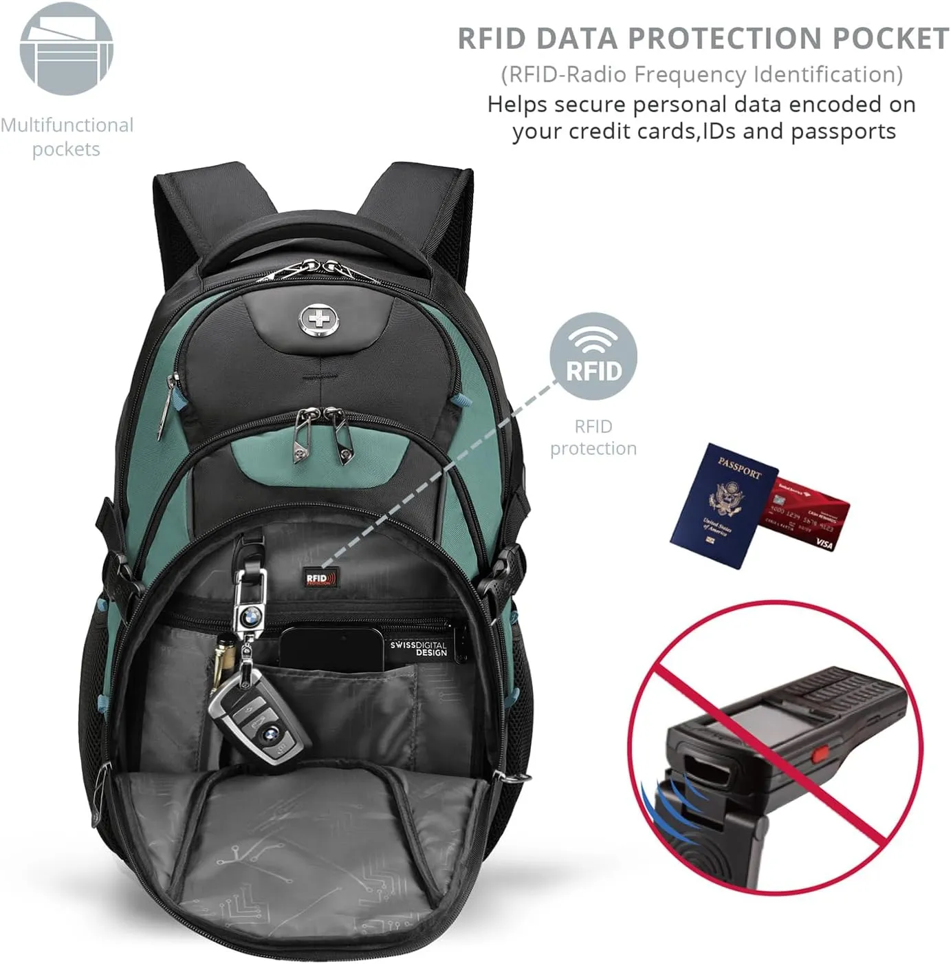 Swissdigital Design Business Laptop Backpack with Smart USB Charging Port, Travel Backpack Fits 15.6 inches Laptops, Water Repellent College Backpack for Men Women, Lake Green/Black | SD803
