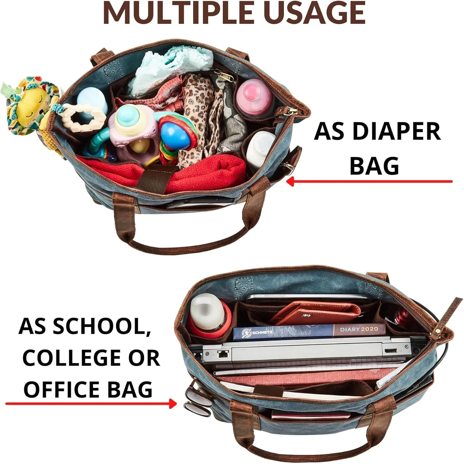 Tote Bag for Women Real Leather Shoulder Handbag Organizer Water Repellent Waxed Canvas