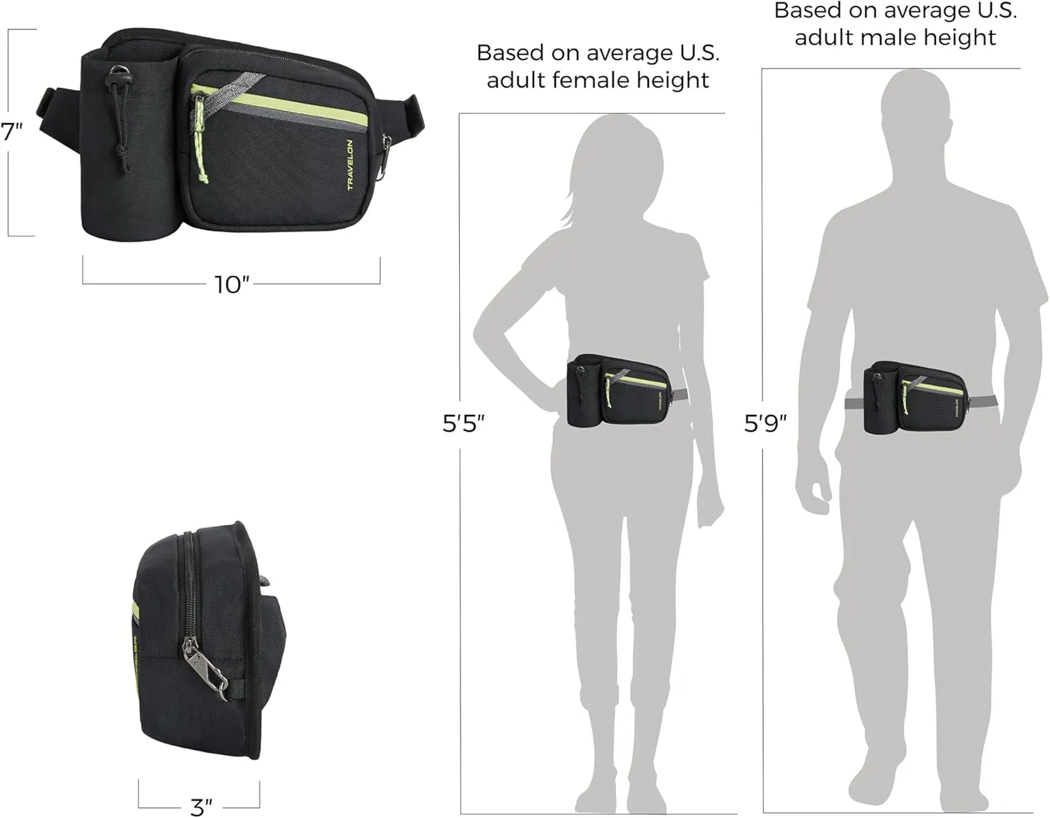 Travelon Anti-Theft Greenlander Hip Pack