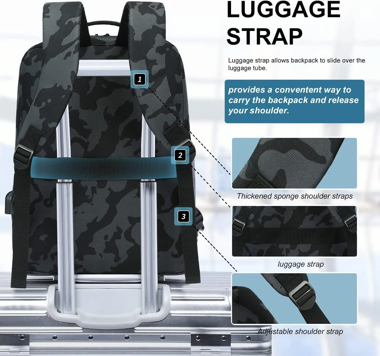 Victoriatourist Camo Backpack, Camouflage Travel Laptop Backpack, Lightweight Durable Laptop Bag with Charging Port Fashion Daypack for Men and Women Fit 15.6 Inch Laptop & Computer（Camo Blue）