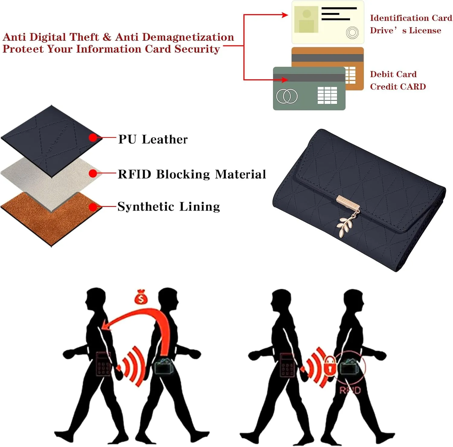 Wallet Woman Leather Small Bifold RFID Blocking Card Holder Ladies Wallet with Zipper Coin Pocket