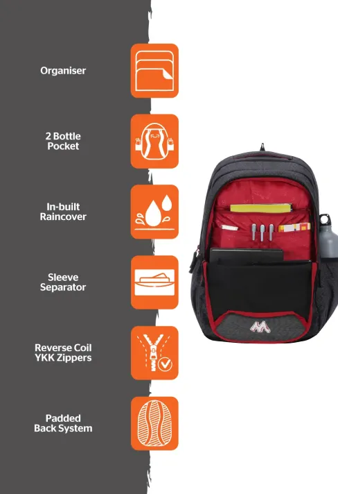 Wildcraft Blaze Pro 45 Laptop Backpack Dark Grey