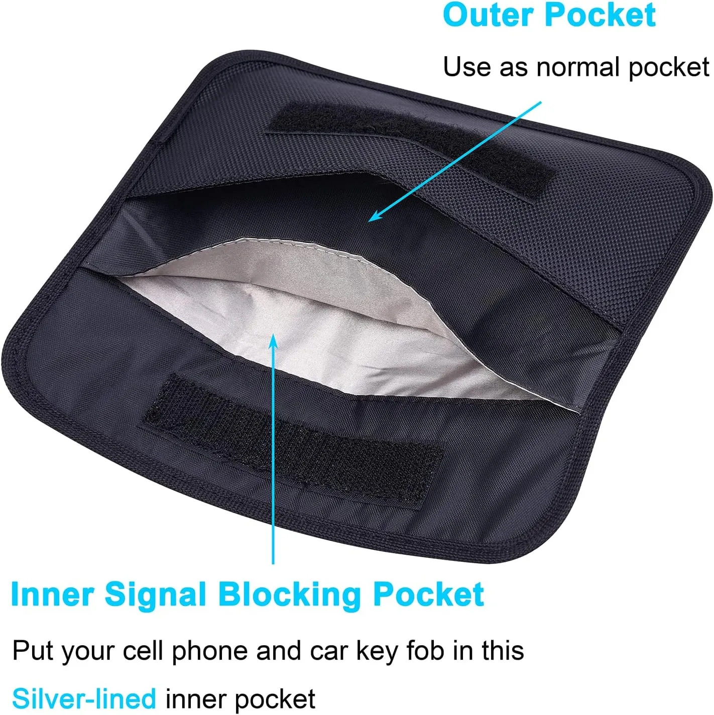 Wisdompro Faraday Bag, RFID Signal Blocking Bag Shielding Pouch Wallet Case for Cell Phone Privacy Protection and Car Key FOB
